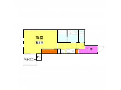 KISBIG大神宮(1K/2階)の間取り写真