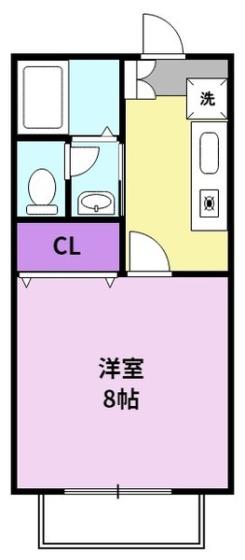 メゾン千本杉(1K/1階)の間取り写真
