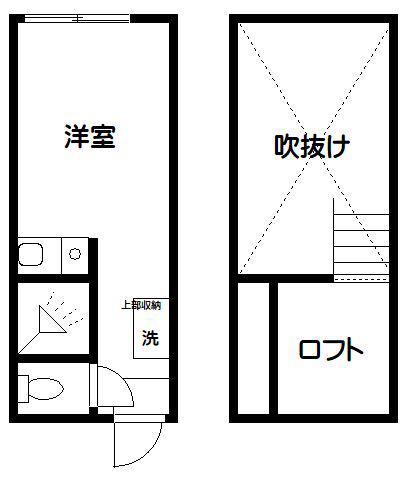 ファーストハウス新中野(ワンルーム/2階)の間取り写真