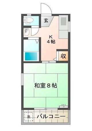 コーポ田中 A棟(1K/2階)の間取り写真