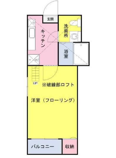 グローコートⅠ(1K/2階)の間取り写真