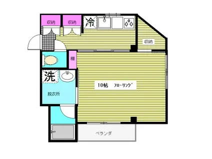 アビターレ草薙(1K/2階)の間取り写真