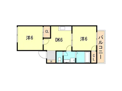 大倉山ハイツB棟(2DK/1階)の間取り写真