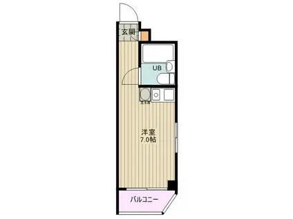 第11宮田ビル(ワンルーム/2階)の間取り写真