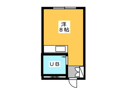 カサベルデ(ワンルーム/1階)の間取り写真