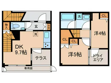 AGRATIO TERRACE 恵比寿(2DK/地下階)の間取り写真