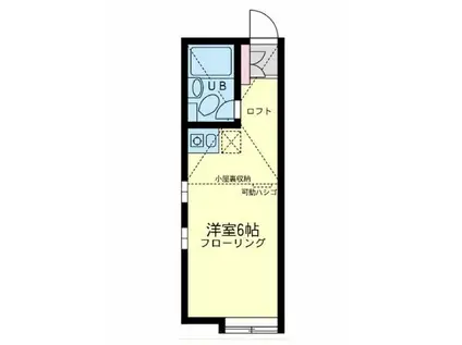 ユナイト鶴見ジョバンニ(ワンルーム/2階)の間取り写真