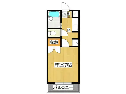 セントラルアクセス(1K/2階)の間取り写真