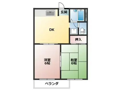 タウニィスズタカ(2DK/2階)の間取り写真