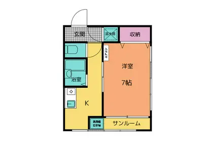 ウスダビル(1K/4階)の間取り写真