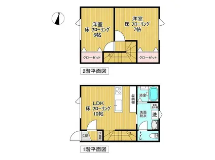 ローヤルハイムとん田西(2LDK/1階)の間取り写真