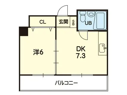 藤一第3ビル(1DK/2階)の間取り写真