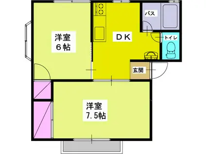 スカイヒルズB(2DK/1階)の間取り写真