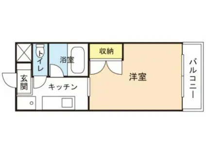 レスポアール(1K/3階)の間取り写真