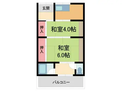 野口文化(2SK/2階)の間取り写真