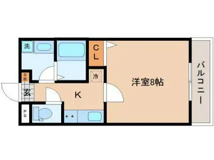 LUXES原町(1K/2階)の間取り写真