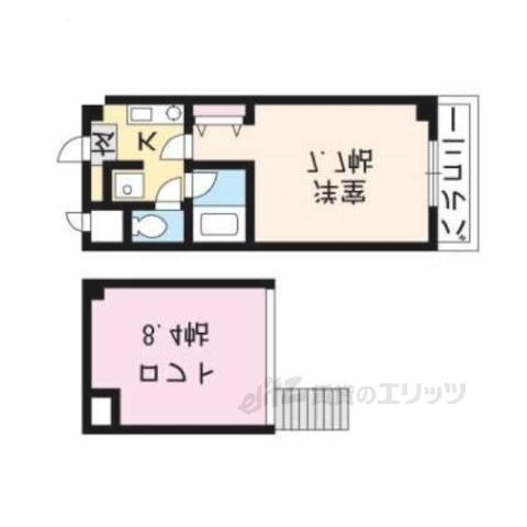 ロフティ松ヶ崎(1K/2階)の間取り写真
