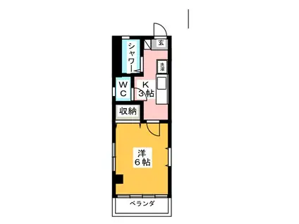 共栄ハイツ(1K/3階)の間取り写真