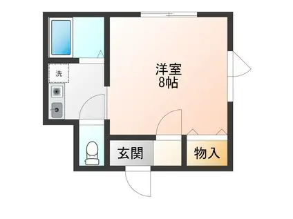 サニープレイスA(1K/1階)の間取り写真