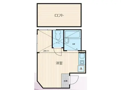 MGB狛江(ワンルーム/2階)の間取り写真