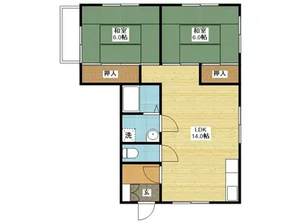 エクセルハイツ(2LDK/2階)の間取り写真