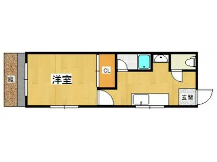 グランドシティ西新(1K/1階)の間取り写真