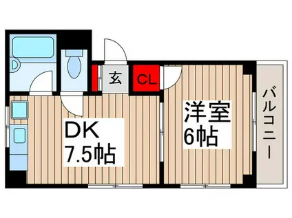 第二荒井マンション(1DK/1階)の間取り写真