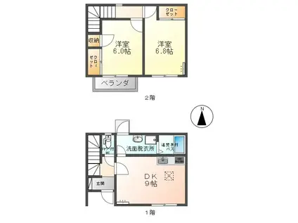 コンフォルターブル清水D棟(2DK/1階)の間取り写真