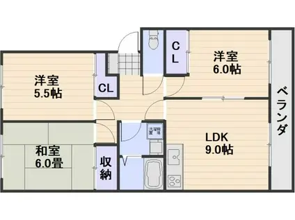 グレーシア福田(3LDK/2階)の間取り写真