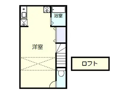 アートヒルズ鷺沼(ワンルーム/2階)の間取り写真