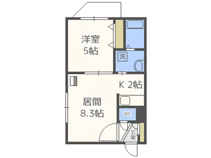 ピュア・M豊平(1LDK/5階)の間取り写真