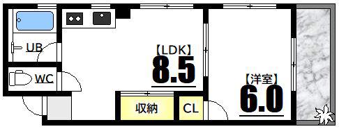 小松コーポ(1LDK/3階)の間取り写真
