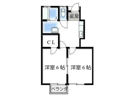 平野アパート(2DK/1階)の間取り写真