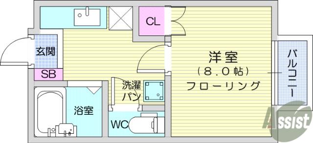サングレート鈎取C(1K/1階)の間取り写真