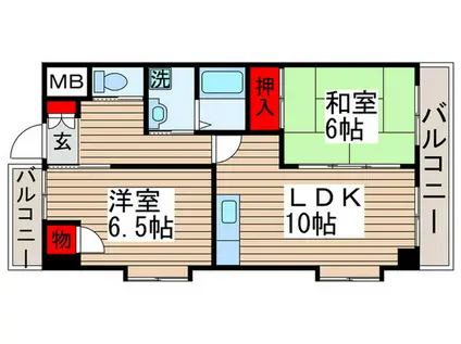 プレステージ市川II(2LDK/5階)の間取り写真