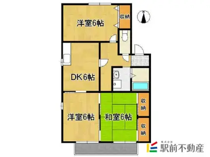 アバンティコートB(3DK/2階)の間取り写真