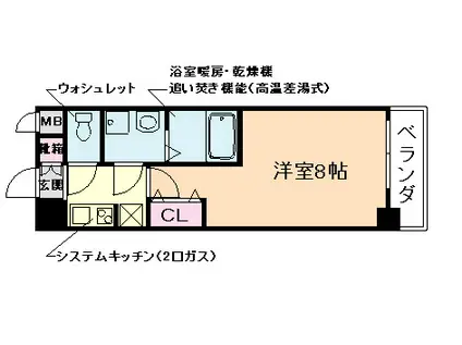 アルグラッド鷺洲(1K/8階)の間取り写真