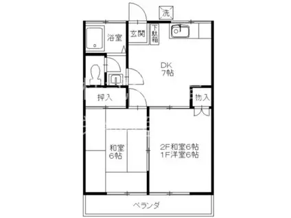 すずらんハイツ(2DK/2階)の間取り写真