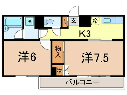 みなともハイツ北千束(2K/3階)の間取り写真