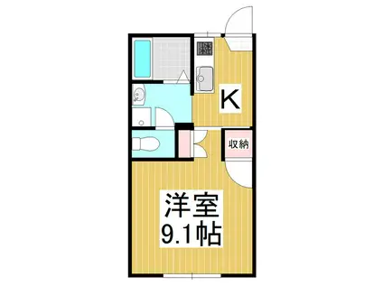 フレグランスススキガワ(1K/1階)の間取り写真