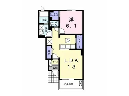 サンヴェール大芝B(1LDK/1階)の間取り写真