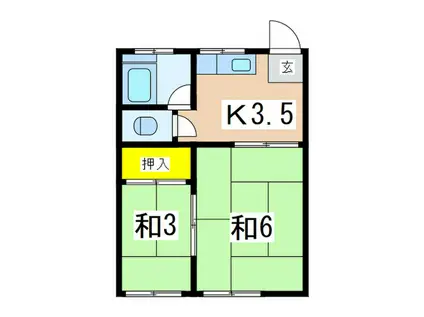 平和荘(2K/2階)の間取り写真