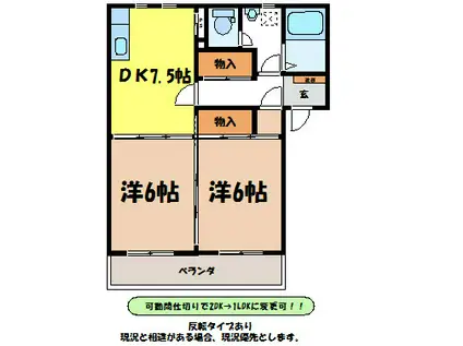 未来通マンション(2DK/1階)の間取り写真