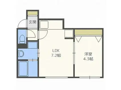 プリスコ栄通(1DK/3階)の間取り写真