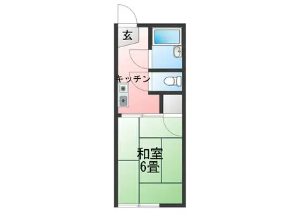 フォーブル大井田B(1K/1階)の間取り写真