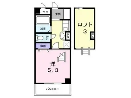 ル・ヴァン・アヴニール(1K/2階)の間取り写真