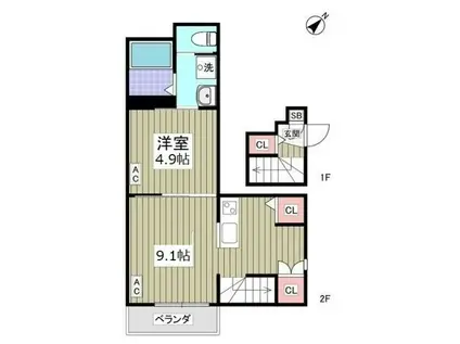 セプテーニ四つ木(1LDK/2階)の間取り写真