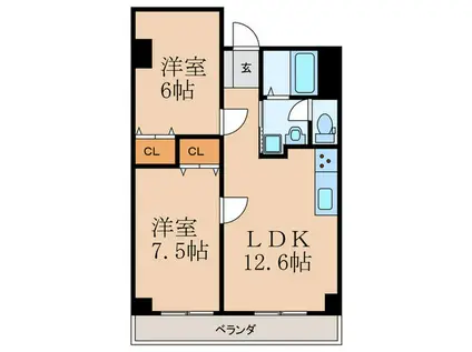 龍宝グリーンハイツ(2LDK/7階)の間取り写真