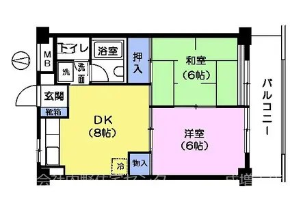 信栄ハイム(2DK/2階)の間取り写真