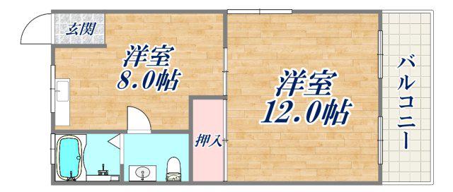 大幸ハイツ(1LDK/2階)の間取り写真